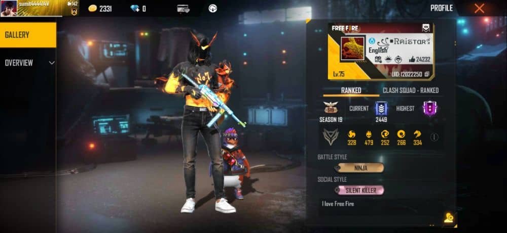 raistar profile pic of free fire, gallery, rank,id 