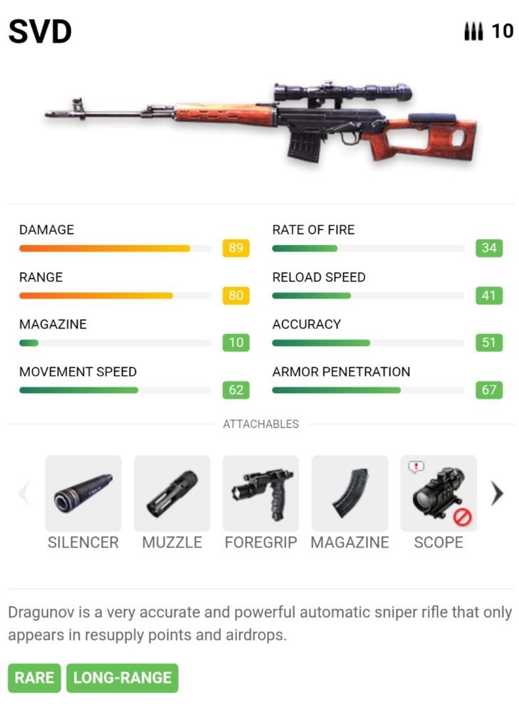 svd gun png photo