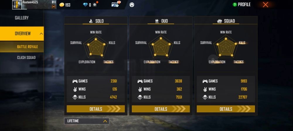 me game battle royale stats in Free Fire photo