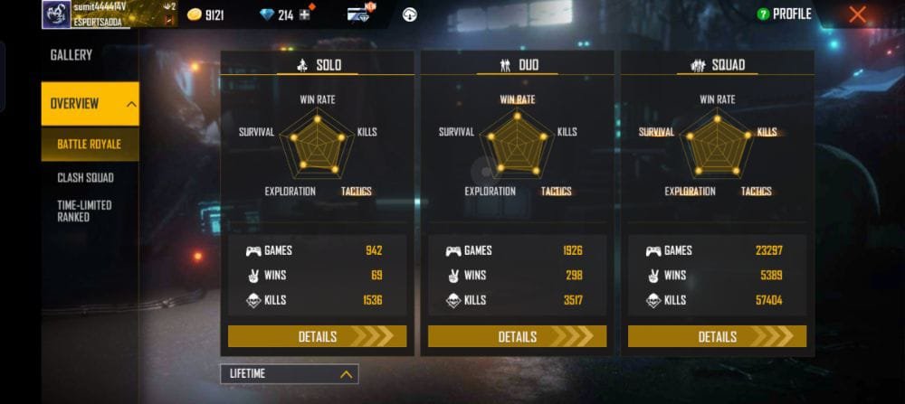 free fire battle royale stats