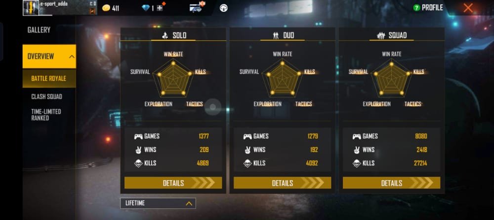 bin zaid free fire battle royale stats photo