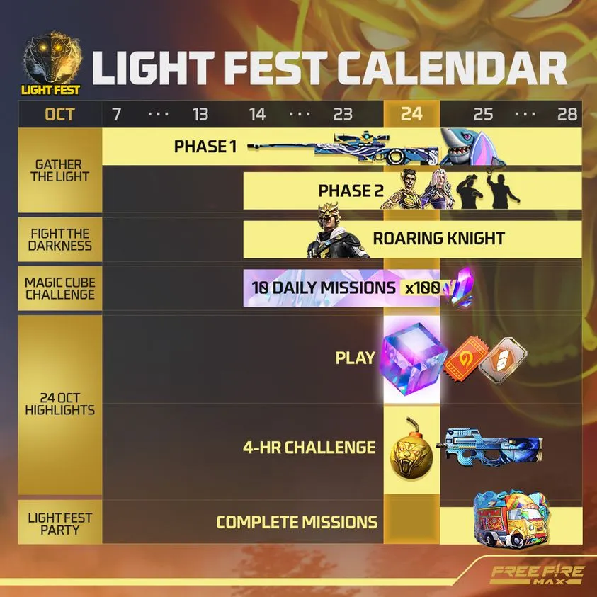 free fire light fest calendar