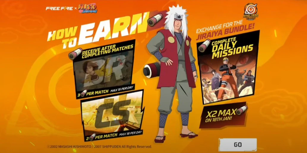 Naruto Bundle