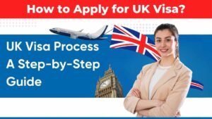 UK Visa Application Guide 2025: Step-by-Step Process Explained UK Visa Application